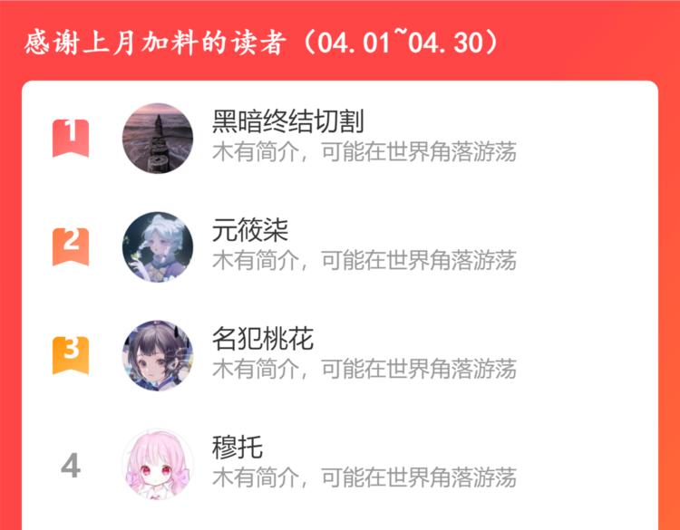 第十六章 满月99