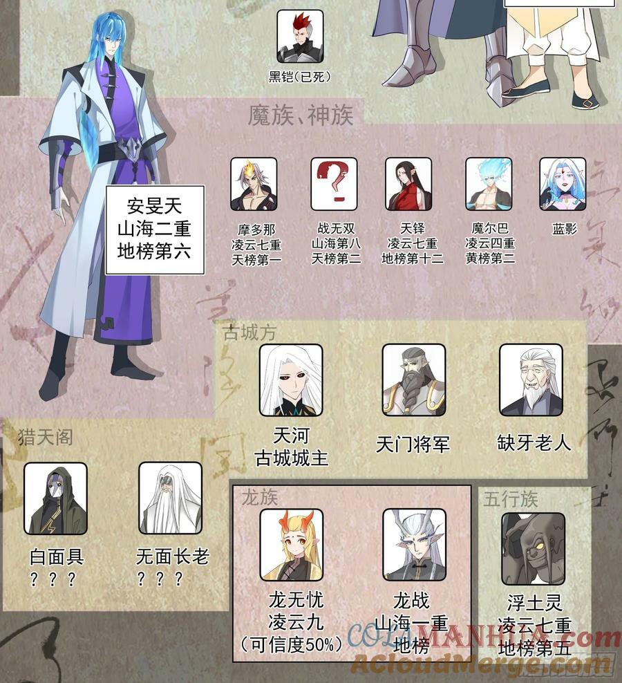 天灭古城篇-仙族文明师2