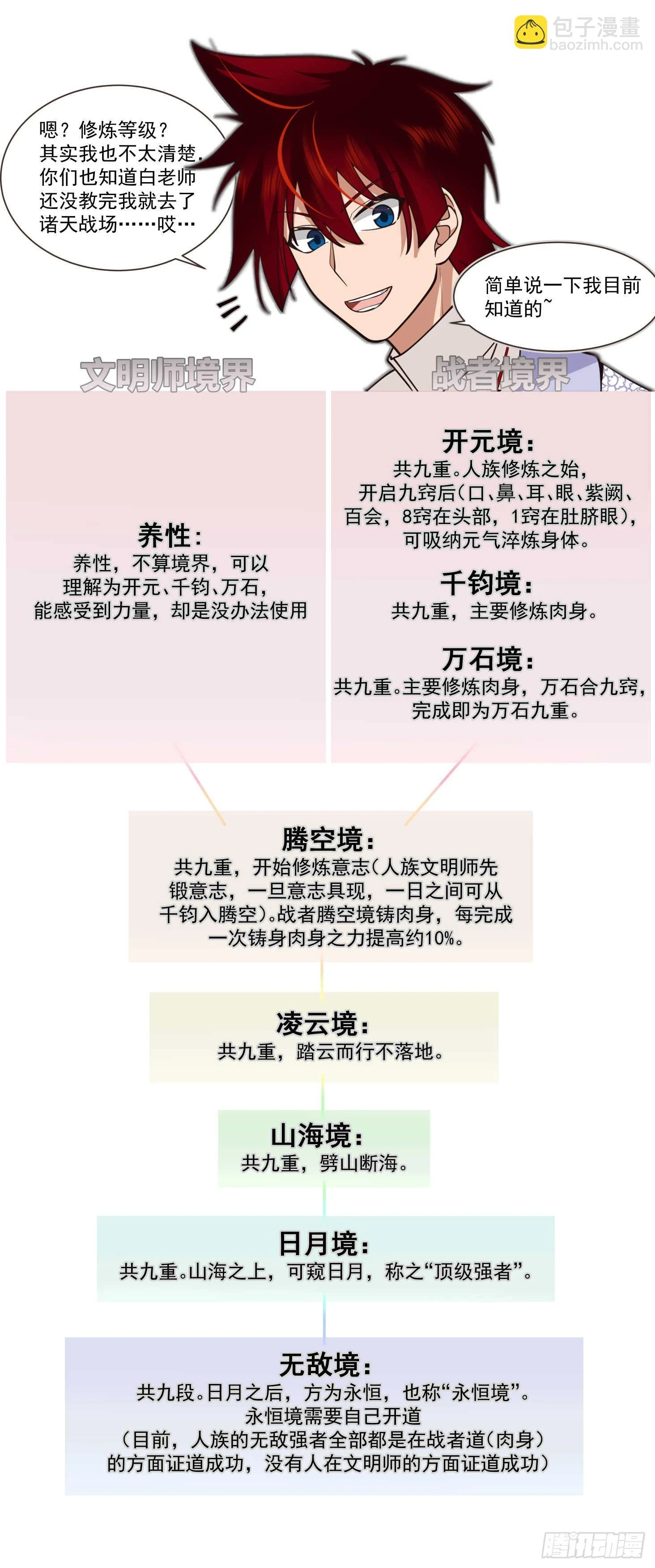 诸天战场篇-随便杀个山海玩玩1