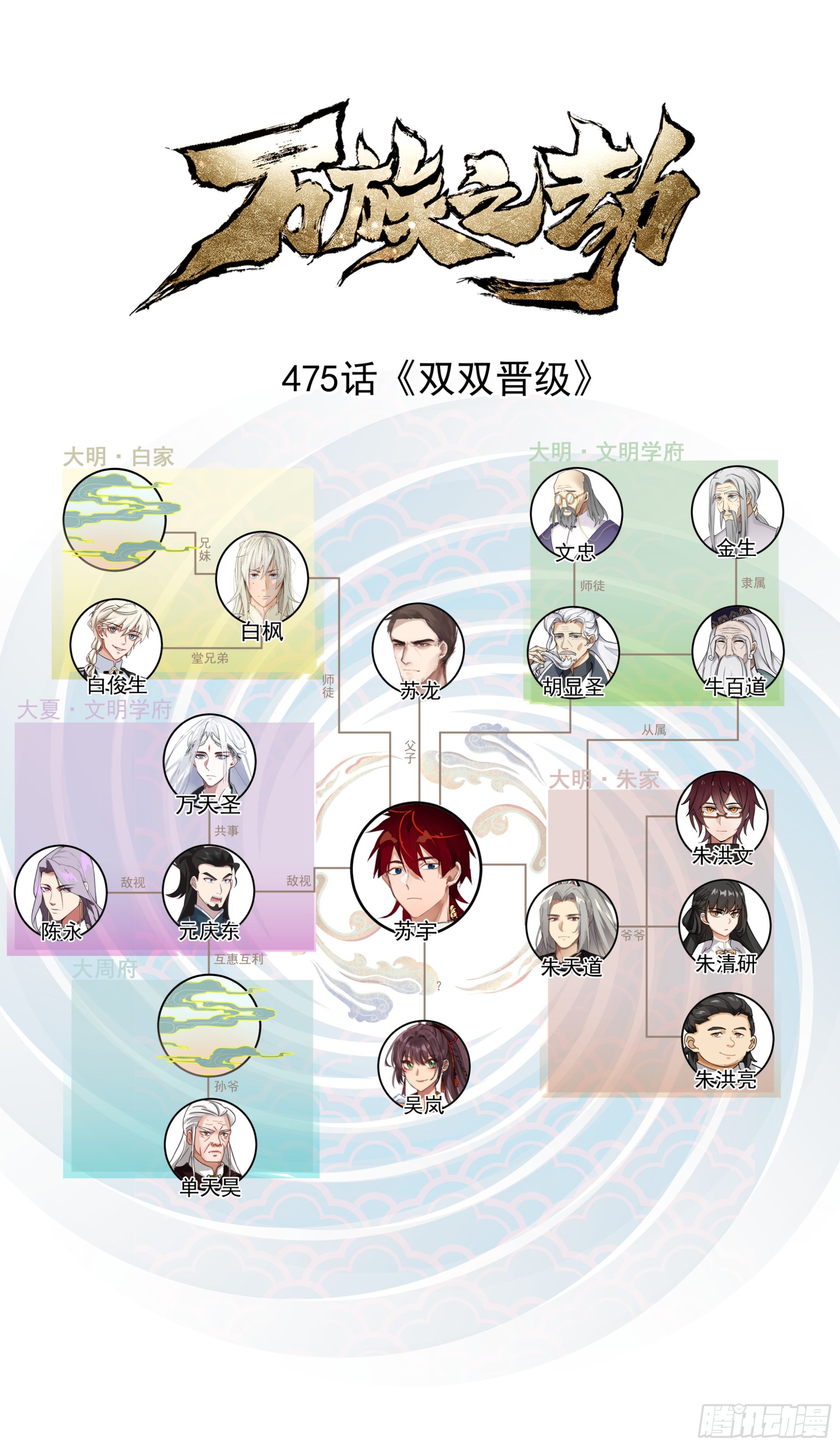人境之乱篇-双双晋级0