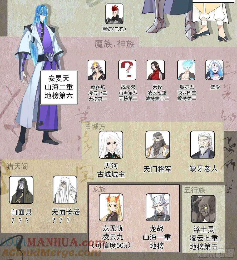 天灭古城篇-攻守易形啦！2
