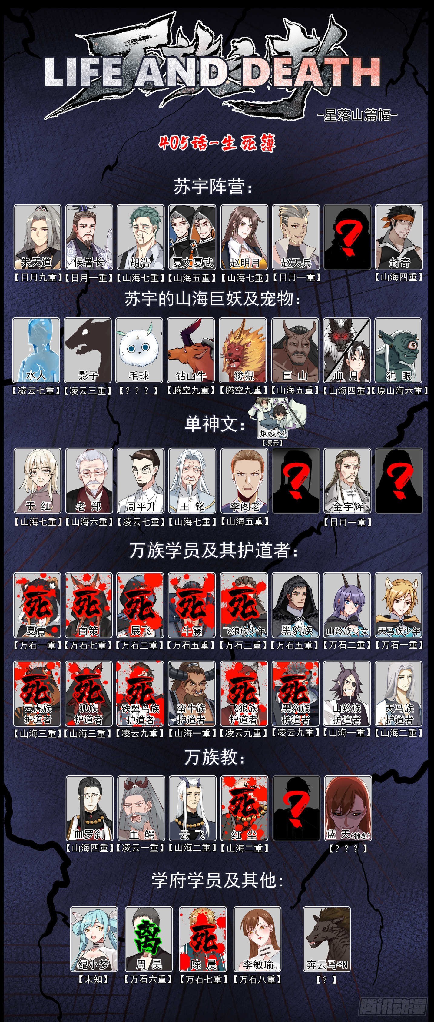 星落山篇-108窍文诀融合！16
