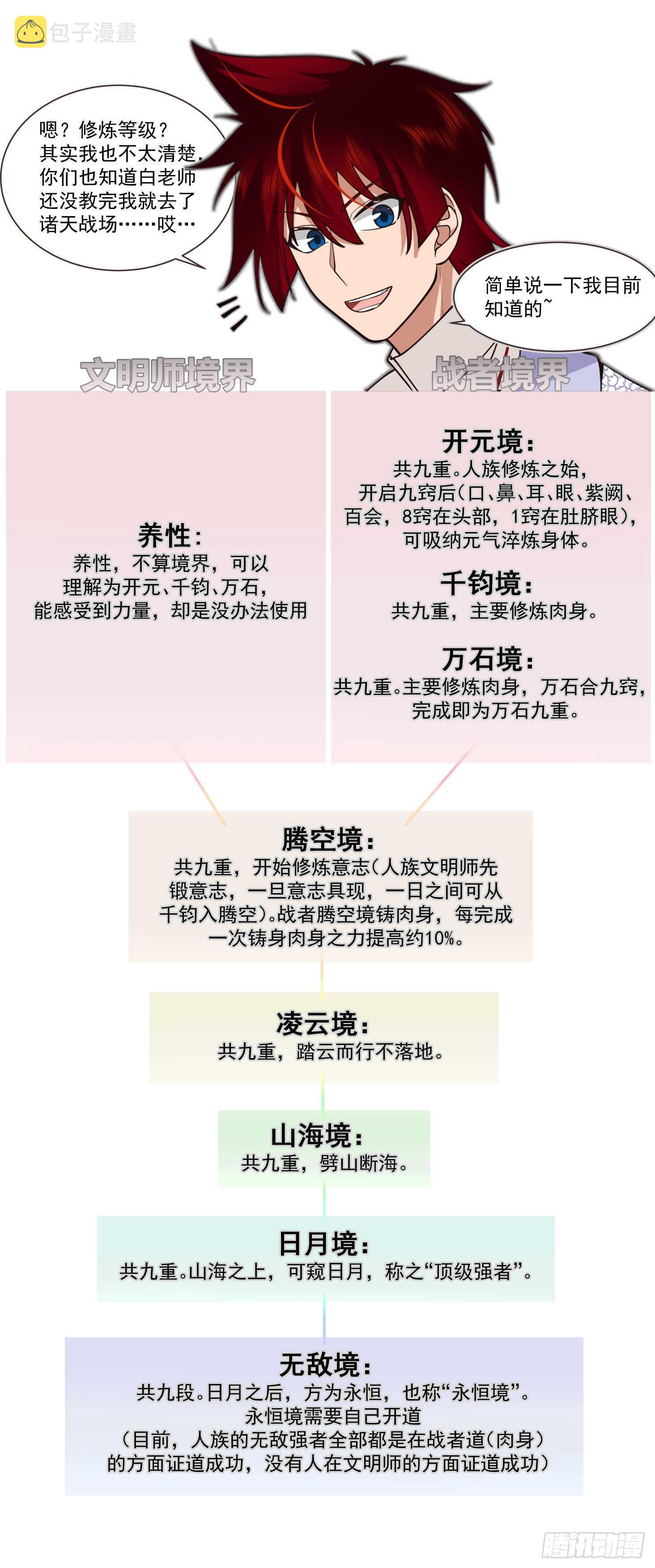人境之乱篇-崔浪之浪1