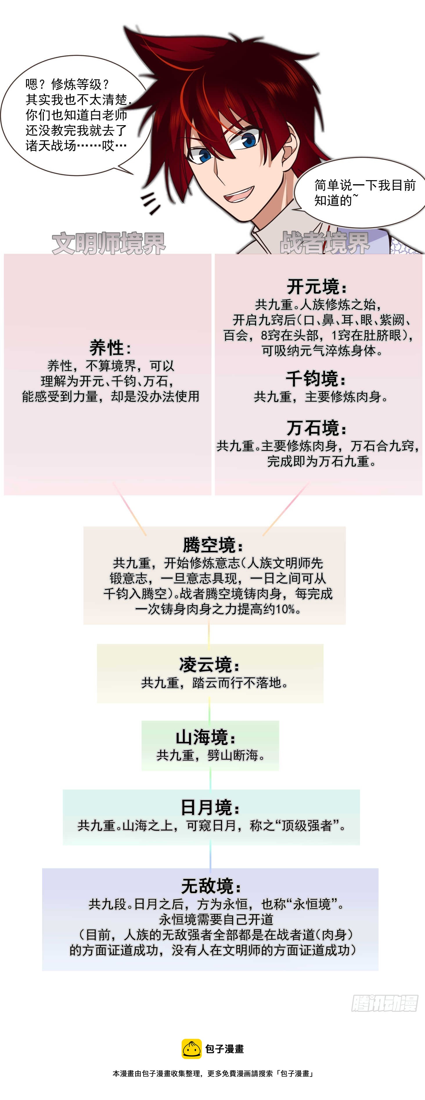 诸天战场篇-柳城柳家14