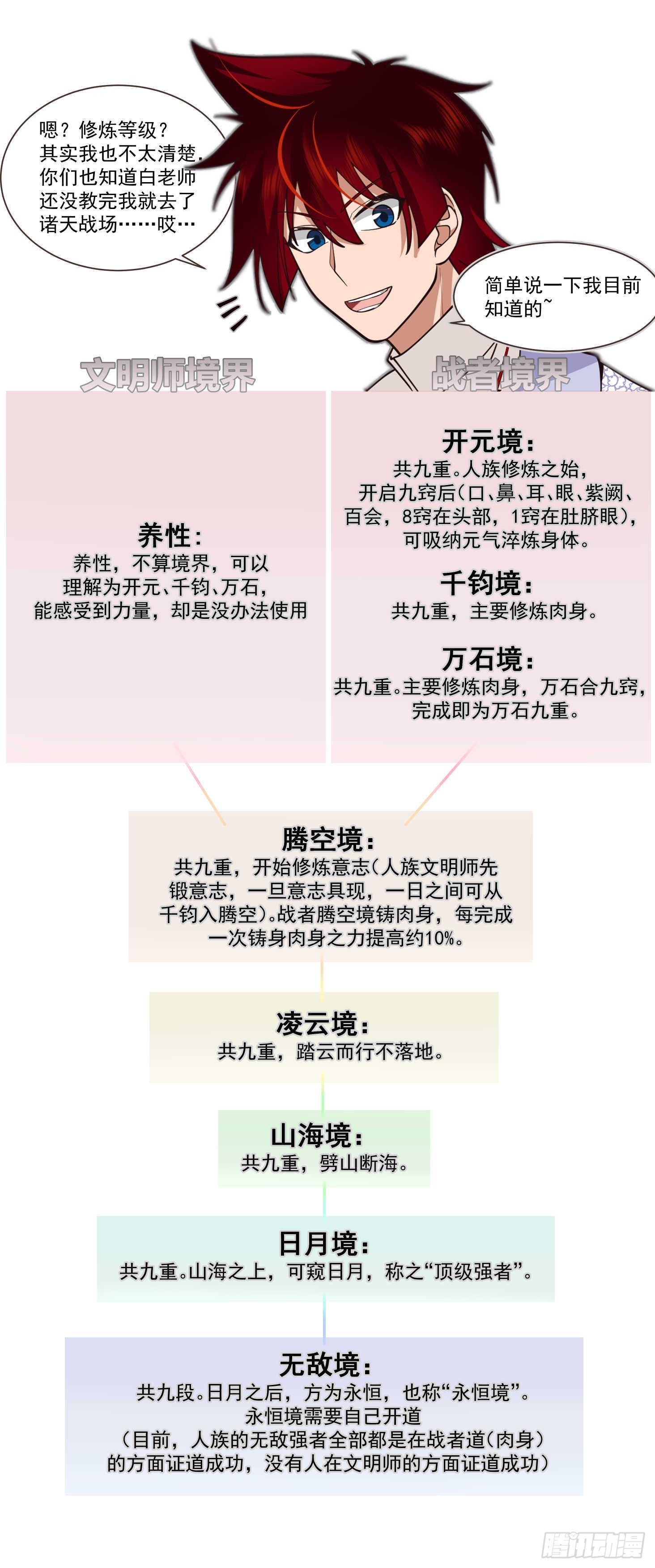 人境之乱篇-三锤大战1