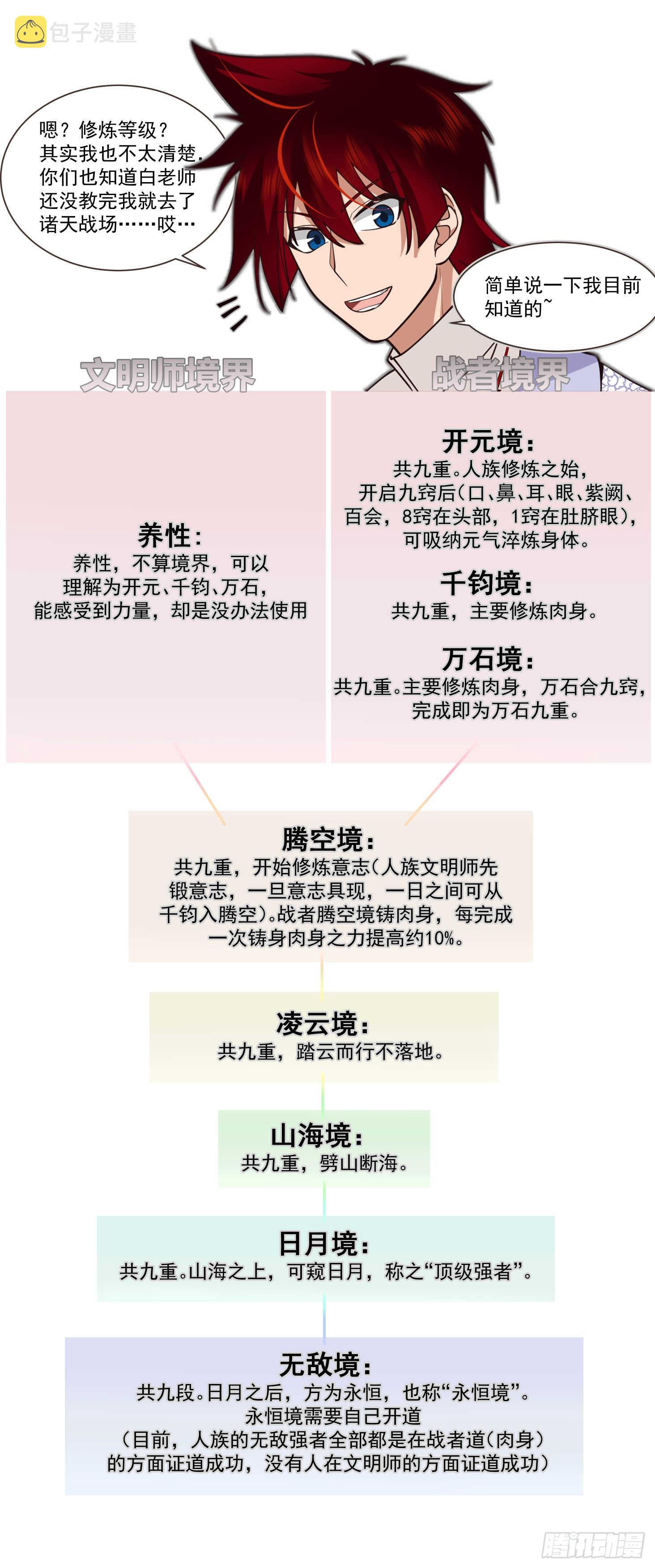 诸天战场将人变成鬼1