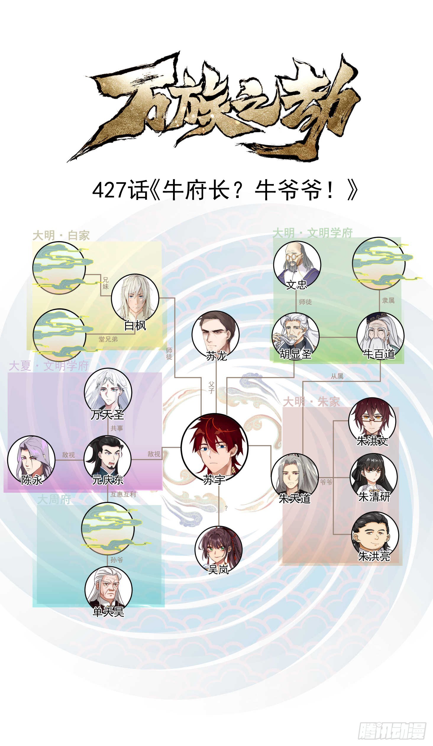 大明求索-牛府长？牛爷爷！0
