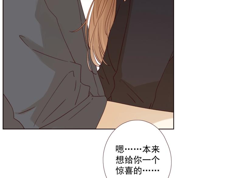番外 生日礼物56
