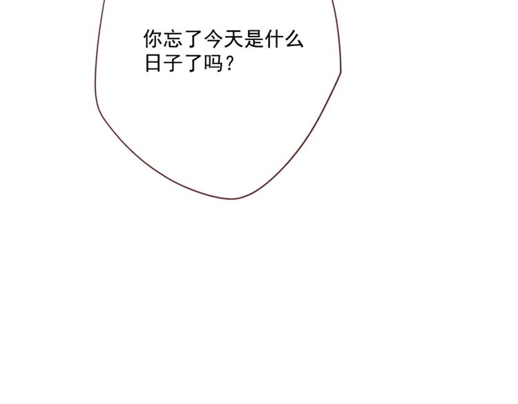番外 生日礼物30