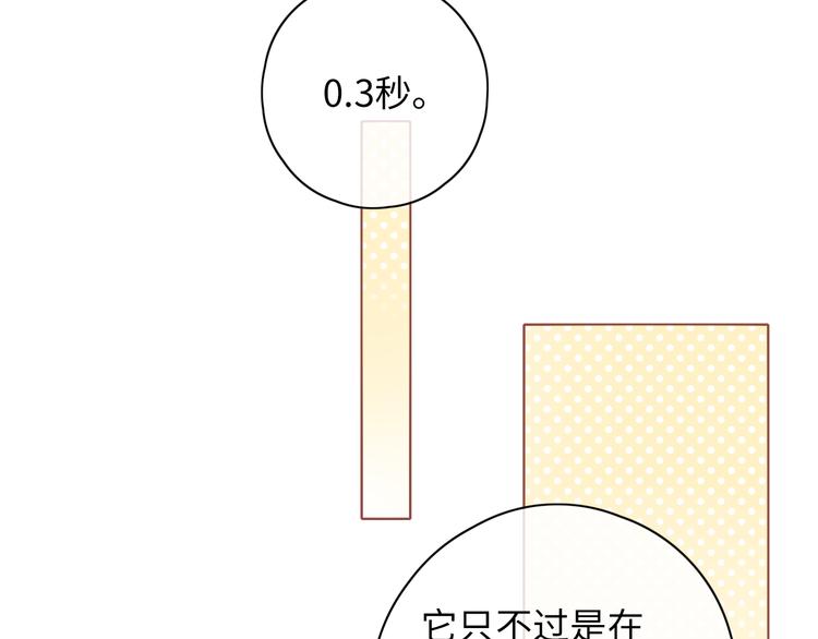 嘉昱篇：心动之人32