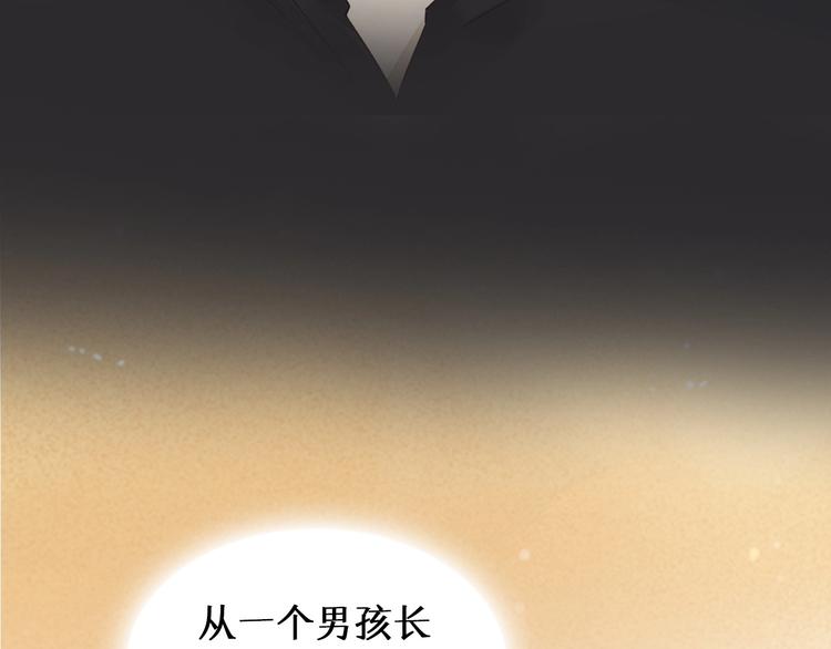 第2季 序章 为你千万遍20