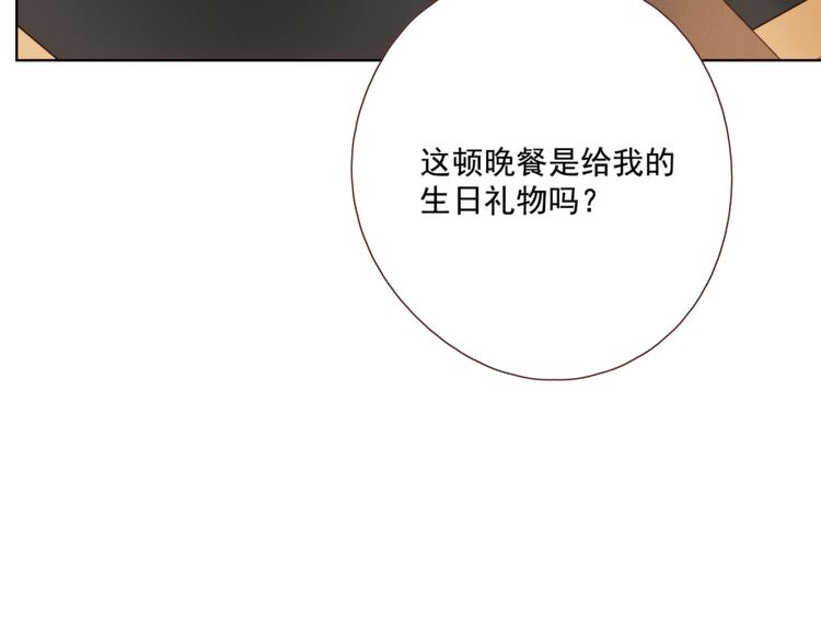 番外 生日礼物54