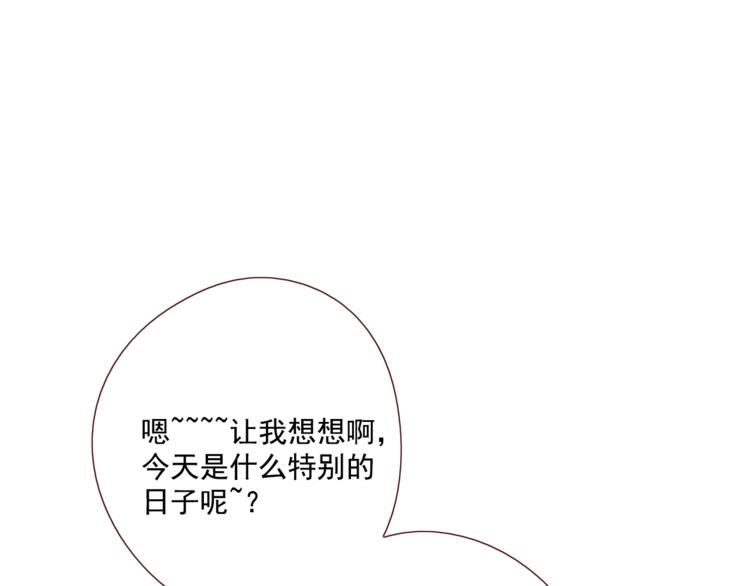 番外 生日礼物31