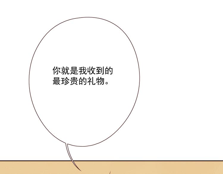番外 生日礼物69
