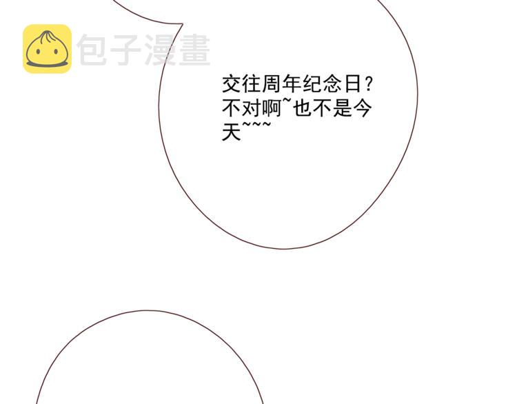 番外 生日礼物32
