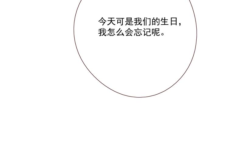 番外 生日礼物52
