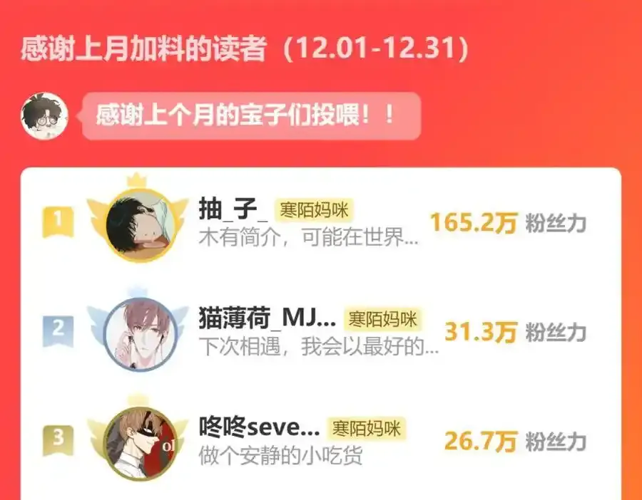 谢青线 28 修罗场①114