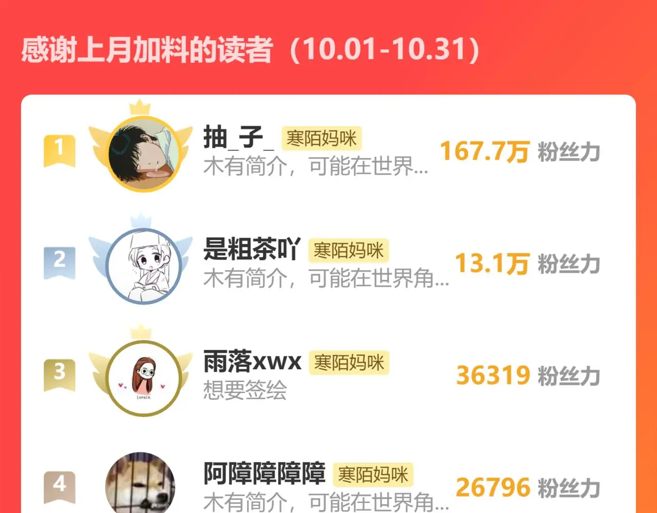 谢青线 22 我等你90