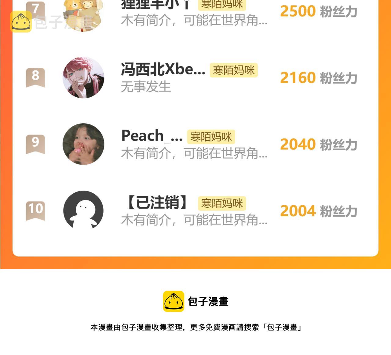 番外3 炽热的眼神90
