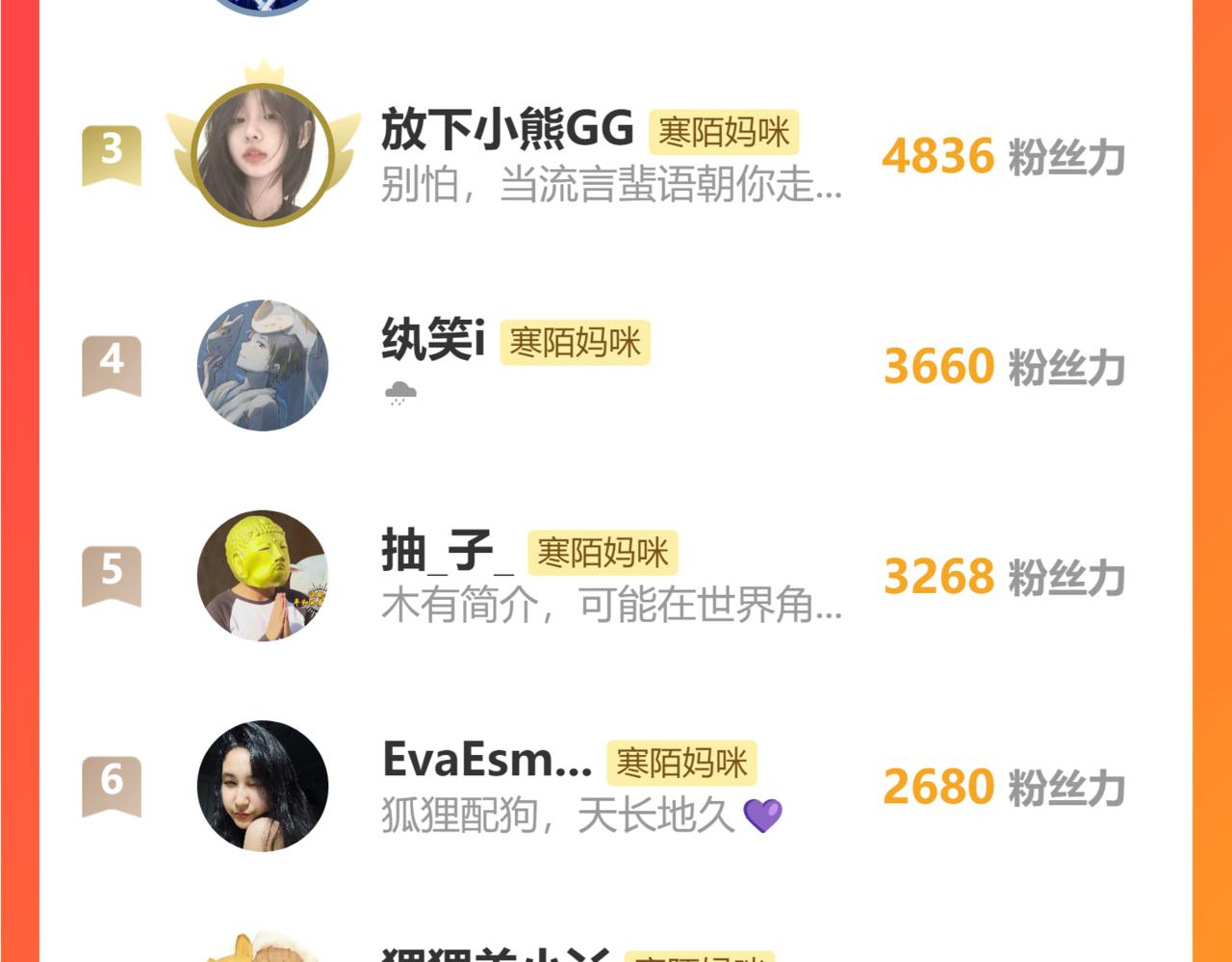 番外3 炽热的眼神89
