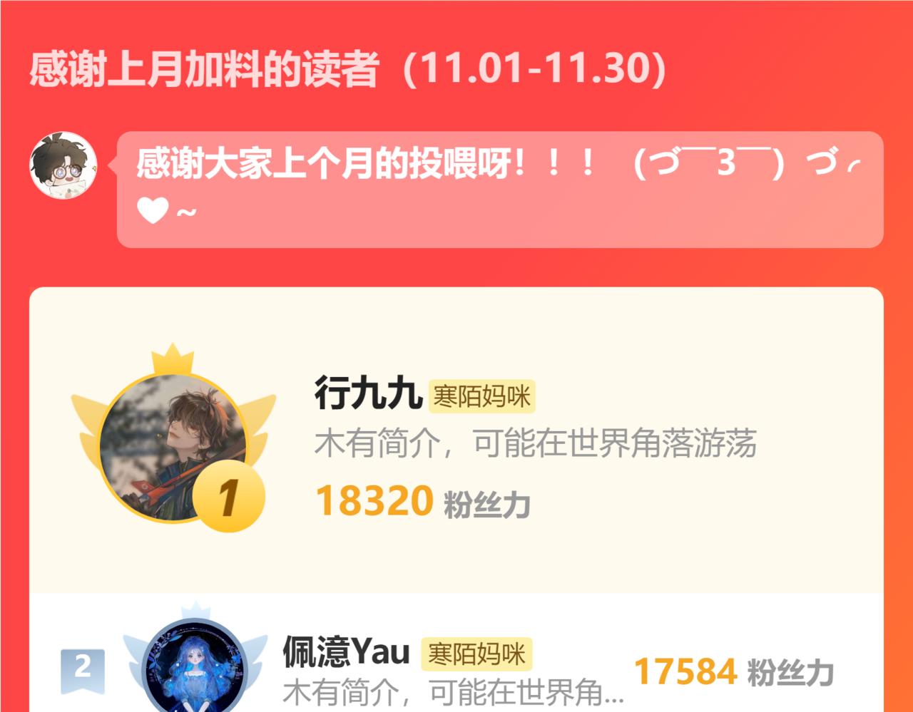 番外3 炽热的眼神88