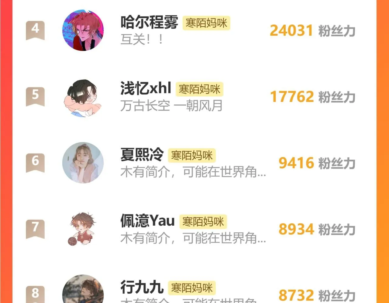 谢青线10 烦躁。140