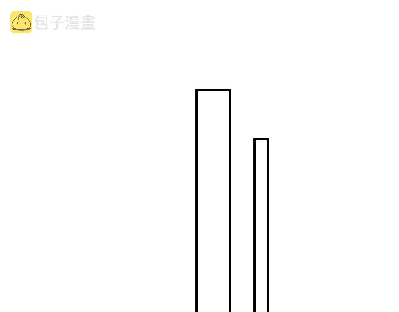 18 这就是喜欢？60