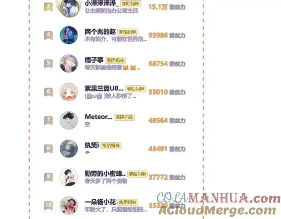 谢青线07 笨手笨脚的男人120