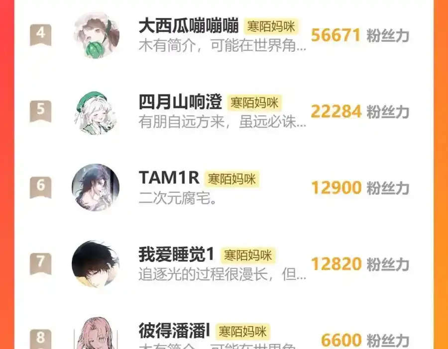 谢青线 28 修罗场①115