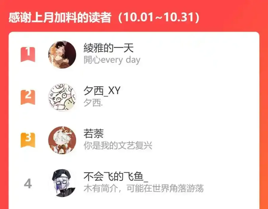 番外1：掉落人间83