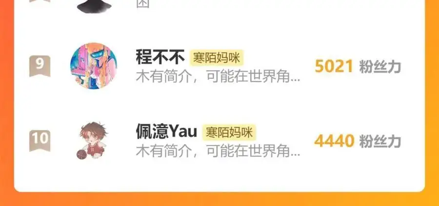 谢青线 25 陆恋芜79
