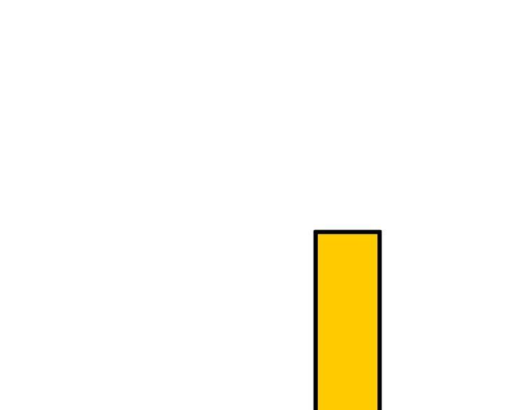 第90话 乔治王子53