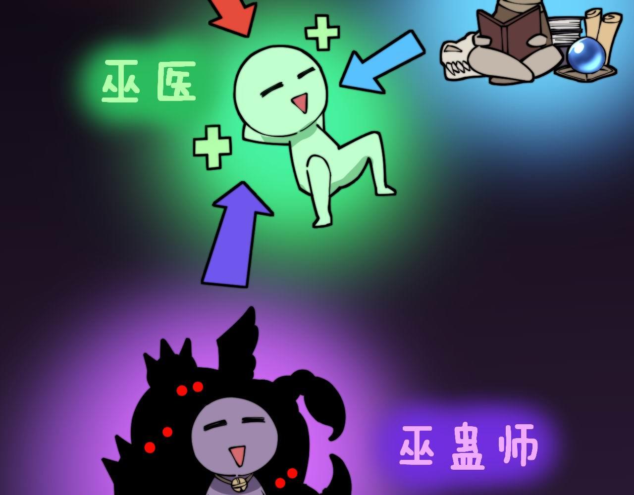 第277话 胖爷显神通68