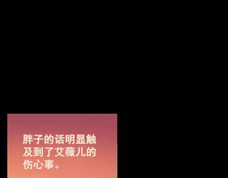 第189话 艾薇儿101