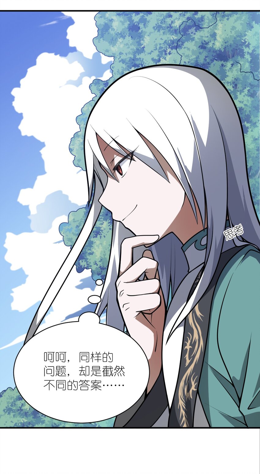 058 最强的人类28
