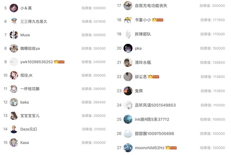 第31话 同伴？（3）27