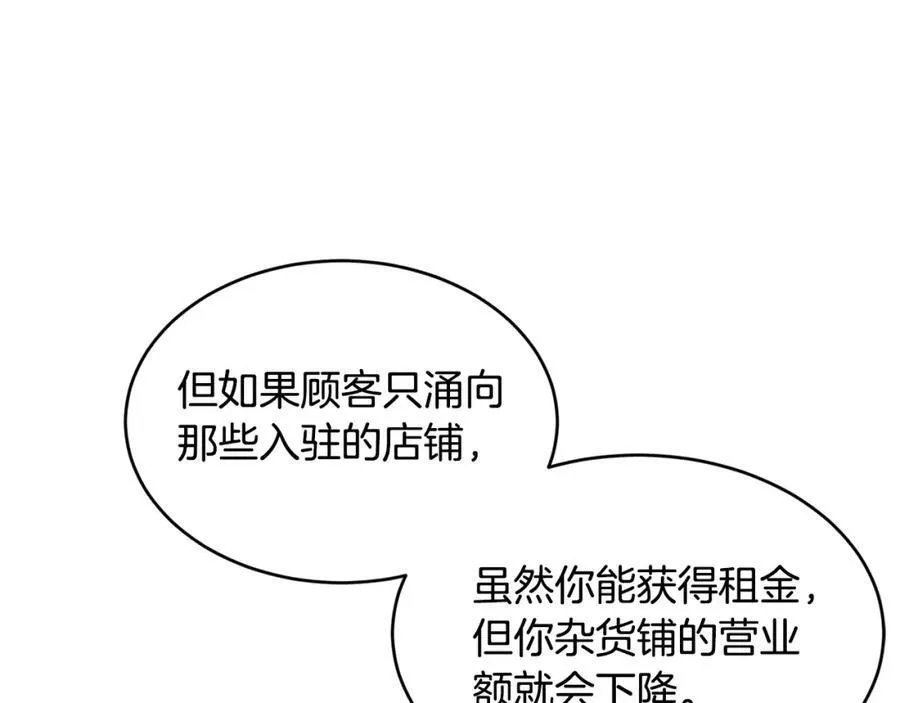 第69话 缩小版商业街161