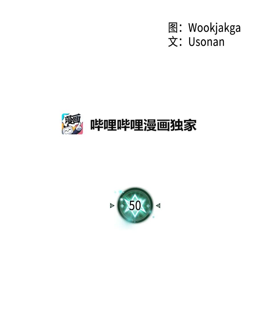 050 501