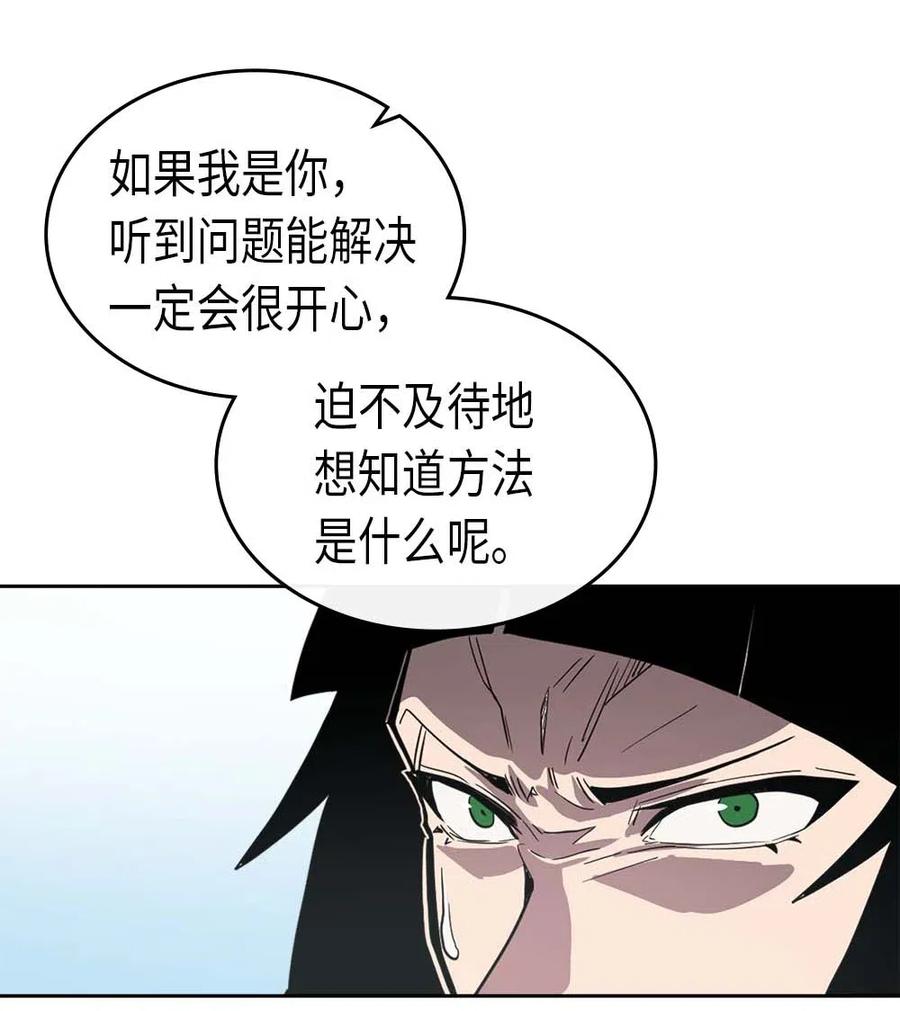068 6821