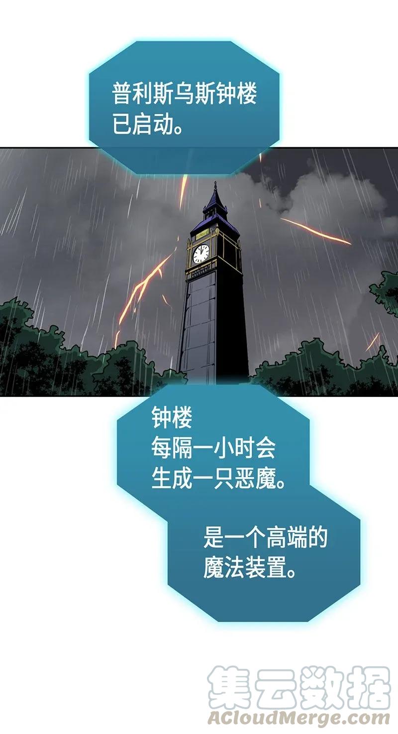028 2836