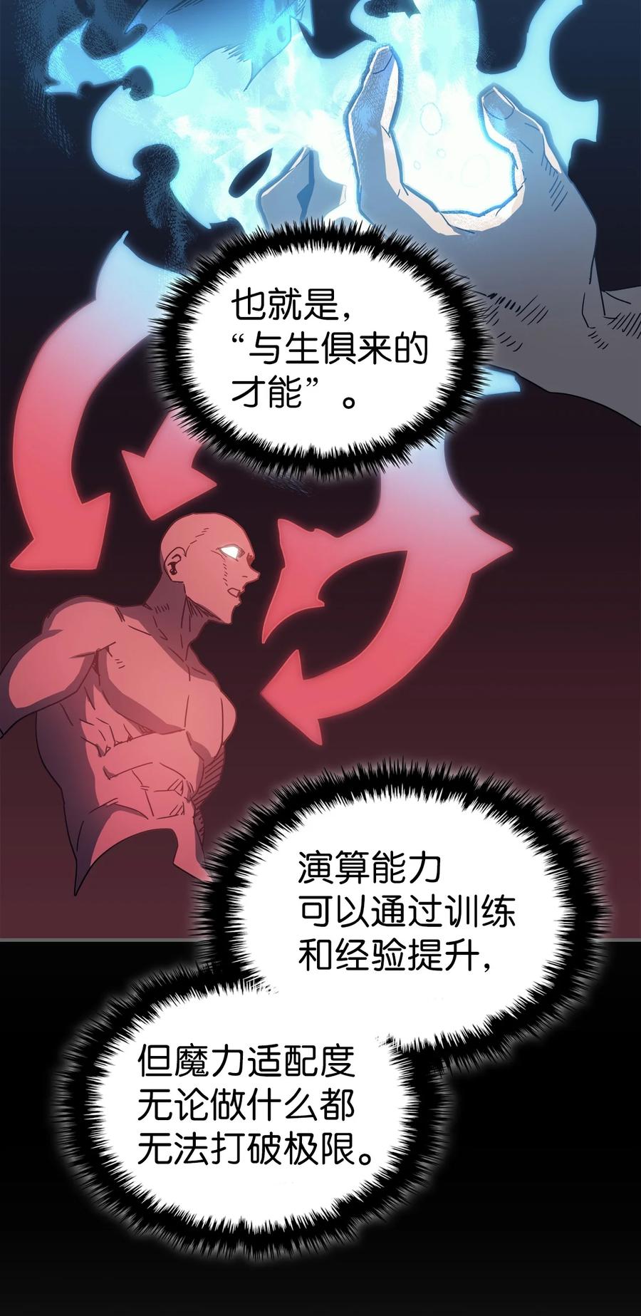 172 1728