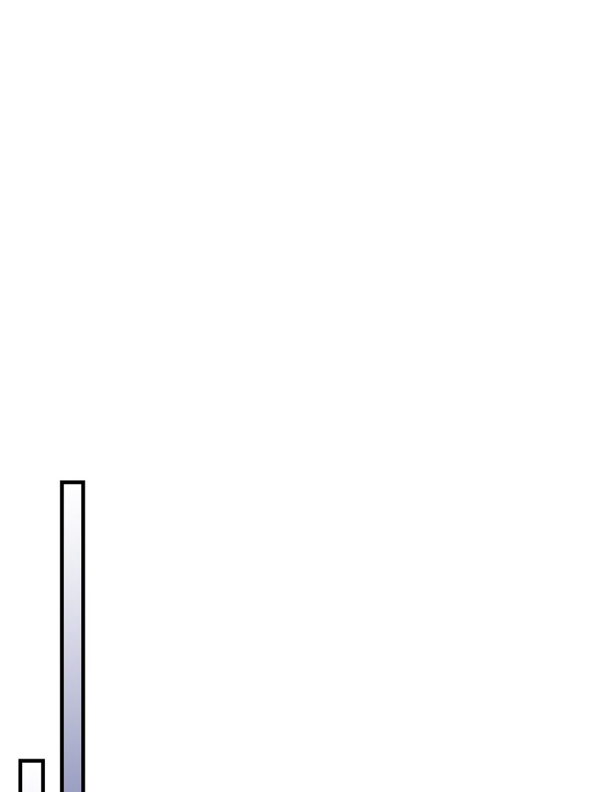 207 20742