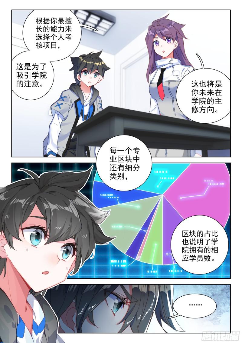 个人考核5