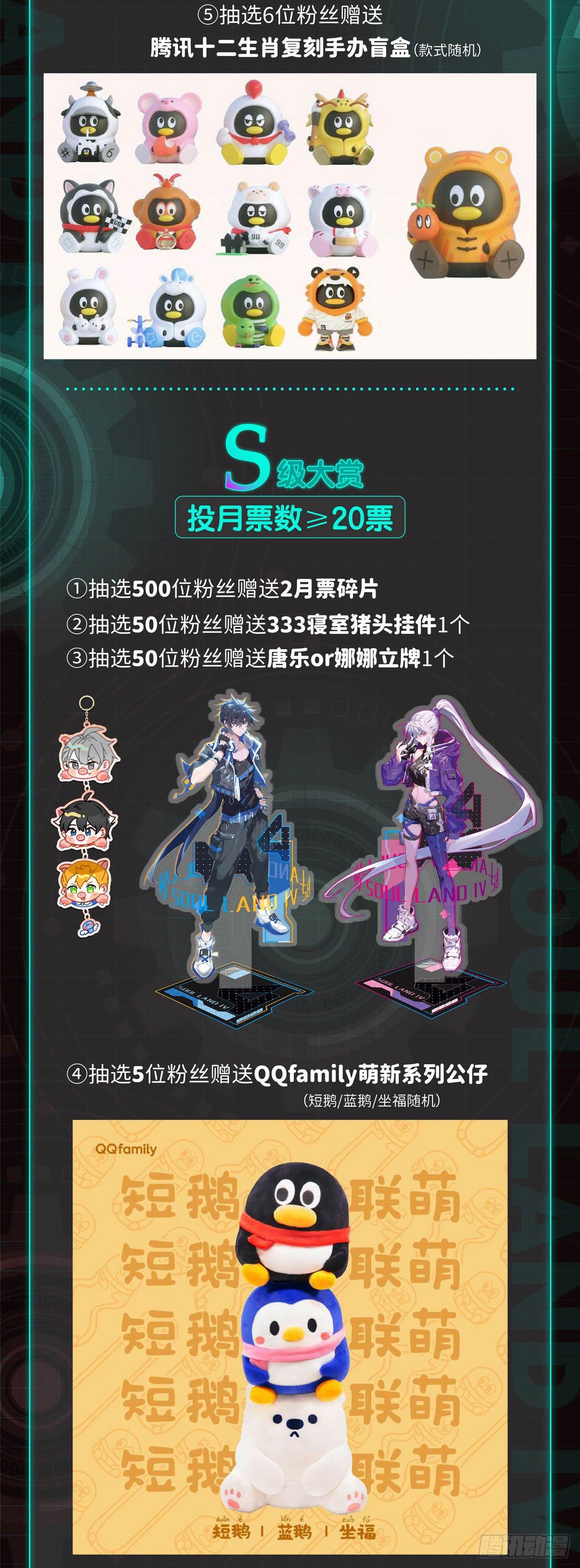 全联邦排名第五十八!19