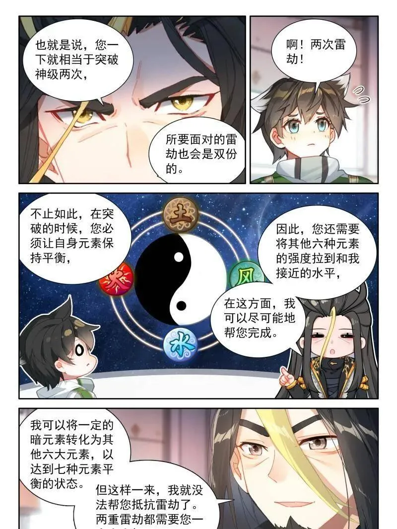 第564话 兽神献体23