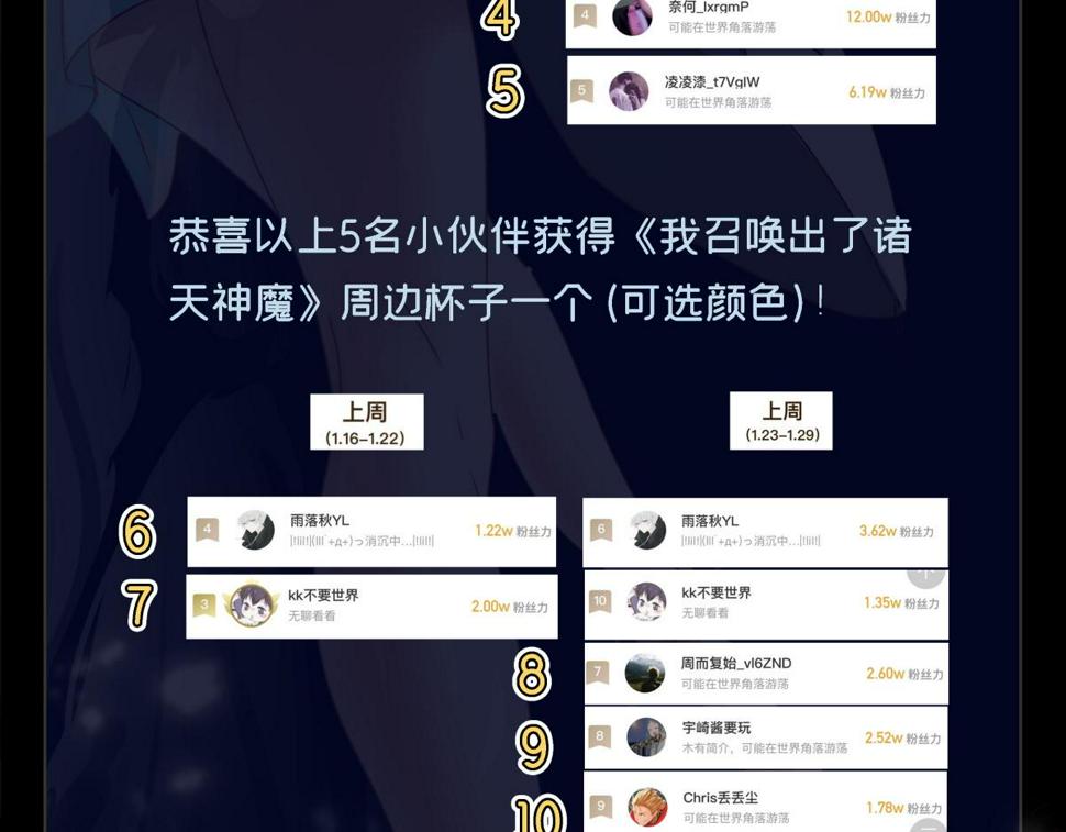 第57话 大战-一触即发！155