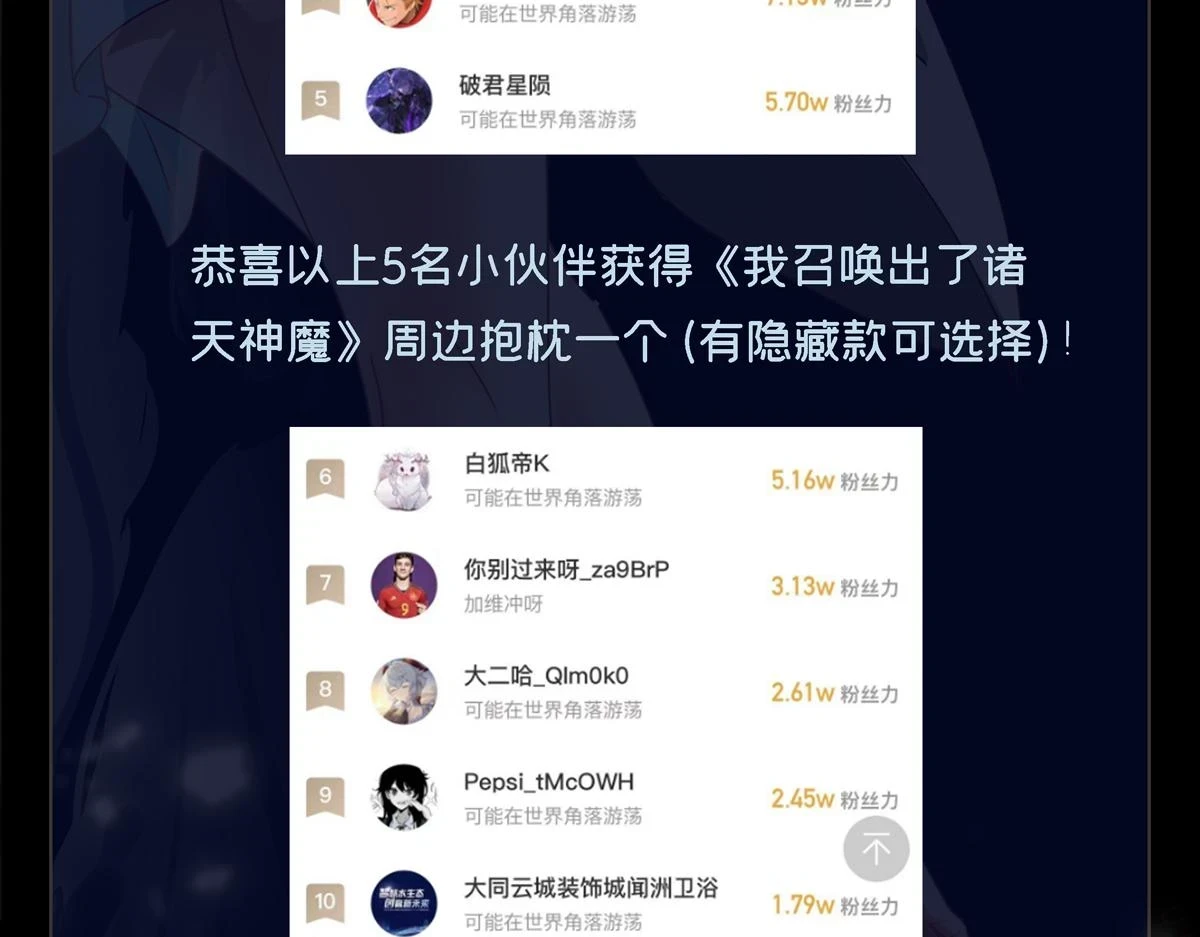 第53话 南卓皇朝要追杀我？129