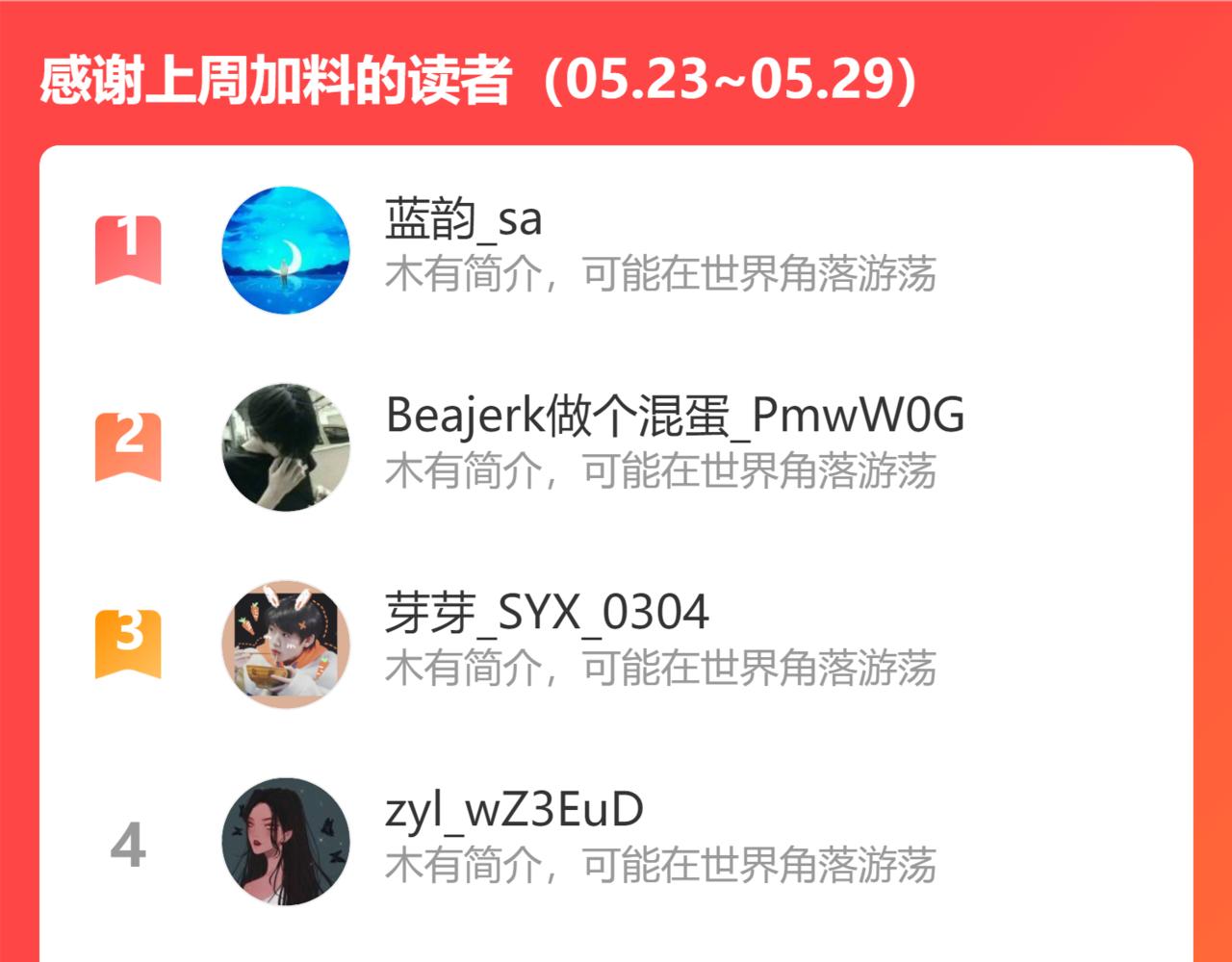 第38话 恐慌118