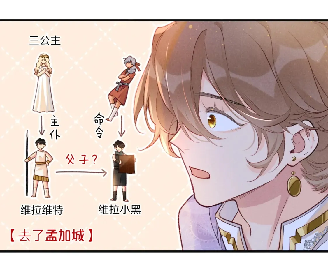 第65话 纳西索斯美好的一天117