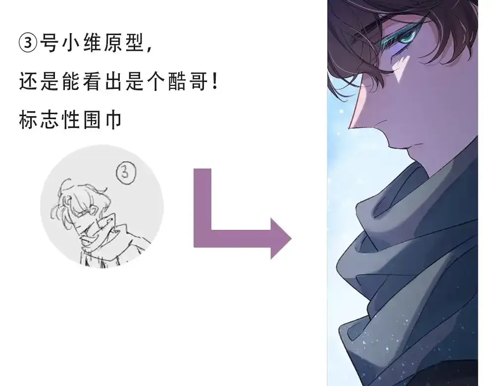 第8期  创作之路：筹备期美图！16